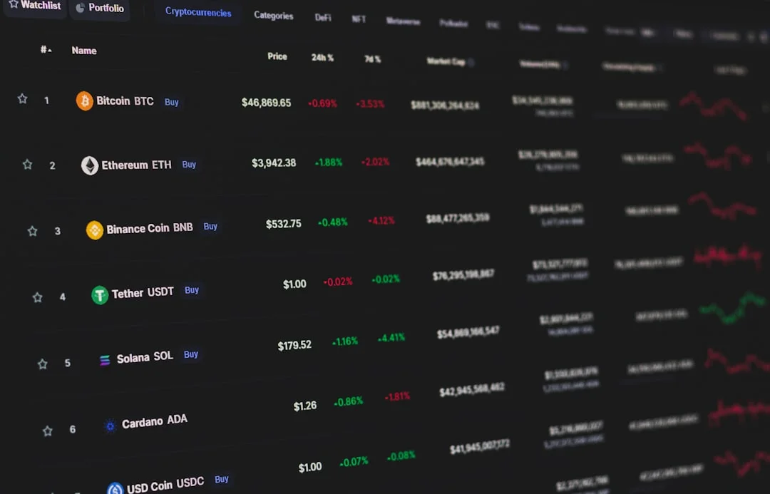 Implications for banks, investors, and market stru...